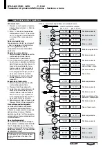 Preview for 47 page of Balluff BTL5-A1 M T S 32 Series User Manual