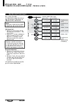 Preview for 48 page of Balluff BTL5-A1 M T S 32 Series User Manual