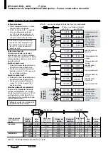 Preview for 58 page of Balluff BTL5-A1 M T S 32 Series User Manual