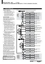 Preview for 59 page of Balluff BTL5-A1 M T S 32 Series User Manual