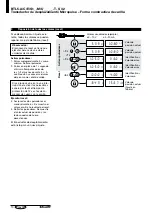 Preview for 60 page of Balluff BTL5-A1 M T S 32 Series User Manual