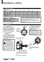 Preview for 8 page of Balluff BTL5-A11 series Technical Description, User'S Manual