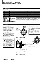 Preview for 16 page of Balluff BTL5-A11 series Technical Description, User'S Manual