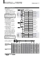 Preview for 14 page of Balluff BTL5-G1 Series User Manual