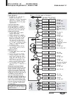 Preview for 15 page of Balluff BTL5-G1 Series User Manual