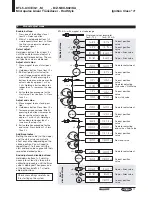 Preview for 29 page of Balluff BTL5-G1 Series User Manual