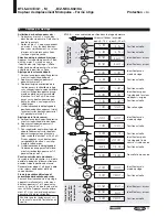 Preview for 43 page of Balluff BTL5-G1 Series User Manual