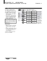 Preview for 44 page of Balluff BTL5-G1 Series User Manual