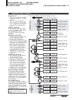 Preview for 57 page of Balluff BTL5-G1 Series User Manual