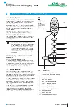 Предварительный просмотр 7 страницы Balluff BTL5-H1 M Series Configuration Manual