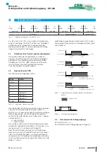 Предварительный просмотр 9 страницы Balluff BTL5-H1 M Series Configuration Manual