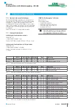 Предварительный просмотр 19 страницы Balluff BTL5-H1 M Series Configuration Manual