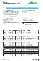 Предварительный просмотр 50 страницы Balluff BTL5-H1 M Series Configuration Manual