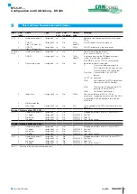 Предварительный просмотр 56 страницы Balluff BTL5-H1 M Series Configuration Manual