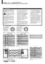 Preview for 42 page of Balluff BTL5-S M A Series User Manual