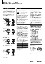 Preview for 12 page of Balluff BTL5-S1-M/U-K-SR32/K Series Technical Description, User'S Manual