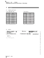 Preview for 42 page of Balluff BTL5-T1**-M****-P-S103 series User Manual