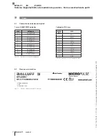 Preview for 102 page of Balluff BTL5-T1**-M****-P-S103 series User Manual