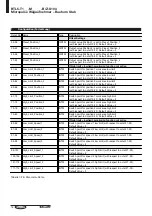 Предварительный просмотр 18 страницы Balluff BTL5-T1 Series Datasheet