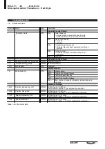 Предварительный просмотр 38 страницы Balluff BTL5-T1 Series Datasheet