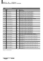 Предварительный просмотр 39 страницы Balluff BTL5-T1 Series Datasheet