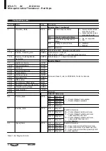 Предварительный просмотр 41 страницы Balluff BTL5-T1 Series Datasheet