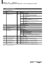 Предварительный просмотр 59 страницы Balluff BTL5-T1 Series Datasheet