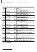 Предварительный просмотр 60 страницы Balluff BTL5-T1 Series Datasheet