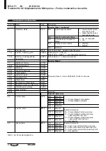 Предварительный просмотр 62 страницы Balluff BTL5-T1 Series Datasheet