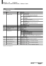 Предварительный просмотр 101 страницы Balluff BTL5-T1 Series Datasheet