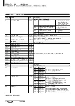 Предварительный просмотр 104 страницы Balluff BTL5-T1 Series Datasheet