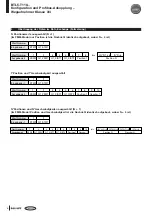 Предварительный просмотр 8 страницы Balluff BTL5-T110 Series Technical Description