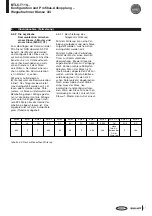 Предварительный просмотр 21 страницы Balluff BTL5-T110 Series Technical Description