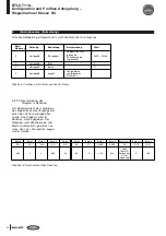 Предварительный просмотр 24 страницы Balluff BTL5-T110 Series Technical Description