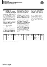 Предварительный просмотр 28 страницы Balluff BTL5-T110 Series Technical Description