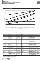 Предварительный просмотр 40 страницы Balluff BTL5-T110 Series Technical Description