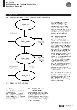 Предварительный просмотр 52 страницы Balluff BTL5-T110 Series Technical Description