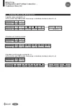 Предварительный просмотр 55 страницы Balluff BTL5-T110 Series Technical Description