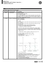 Предварительный просмотр 56 страницы Balluff BTL5-T110 Series Technical Description