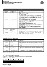 Предварительный просмотр 57 страницы Balluff BTL5-T110 Series Technical Description