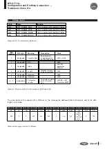 Предварительный просмотр 70 страницы Balluff BTL5-T110 Series Technical Description