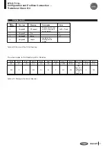 Предварительный просмотр 72 страницы Balluff BTL5-T110 Series Technical Description