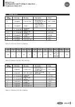 Предварительный просмотр 76 страницы Balluff BTL5-T110 Series Technical Description