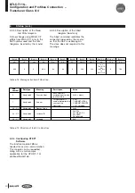 Предварительный просмотр 77 страницы Balluff BTL5-T110 Series Technical Description