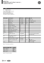 Предварительный просмотр 85 страницы Balluff BTL5-T110 Series Technical Description