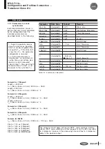 Предварительный просмотр 86 страницы Balluff BTL5-T110 Series Technical Description