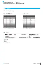 Preview for 21 page of Balluff BTL6-A/C/E/G500-M Series User Manual