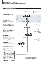 Preview for 8 page of Balluff BTL6-A301-M-A1-S115 Series User Manual