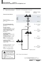 Preview for 9 page of Balluff BTL6-A301-M-A1-S115 Series User Manual