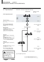 Preview for 20 page of Balluff BTL6-A301-M-A1-S115 Series User Manual